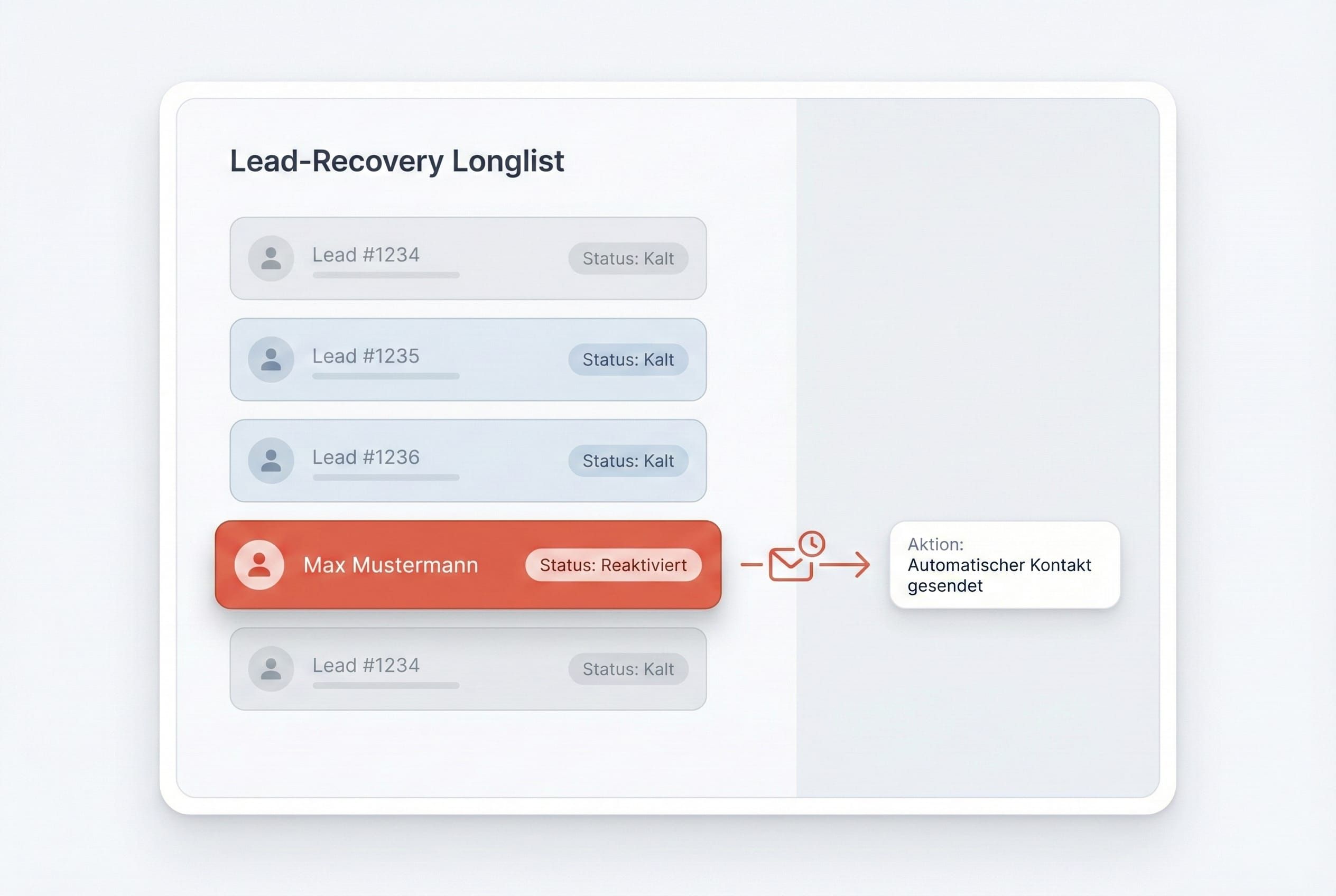 Leads zuverlässig nachverfolgen
